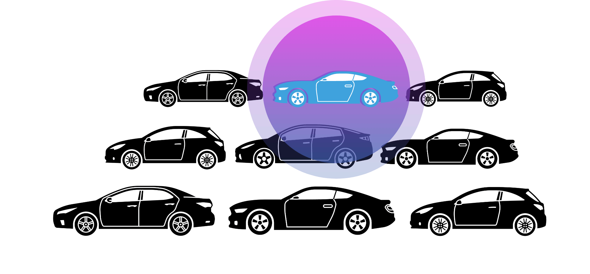 Cars show your dealership section