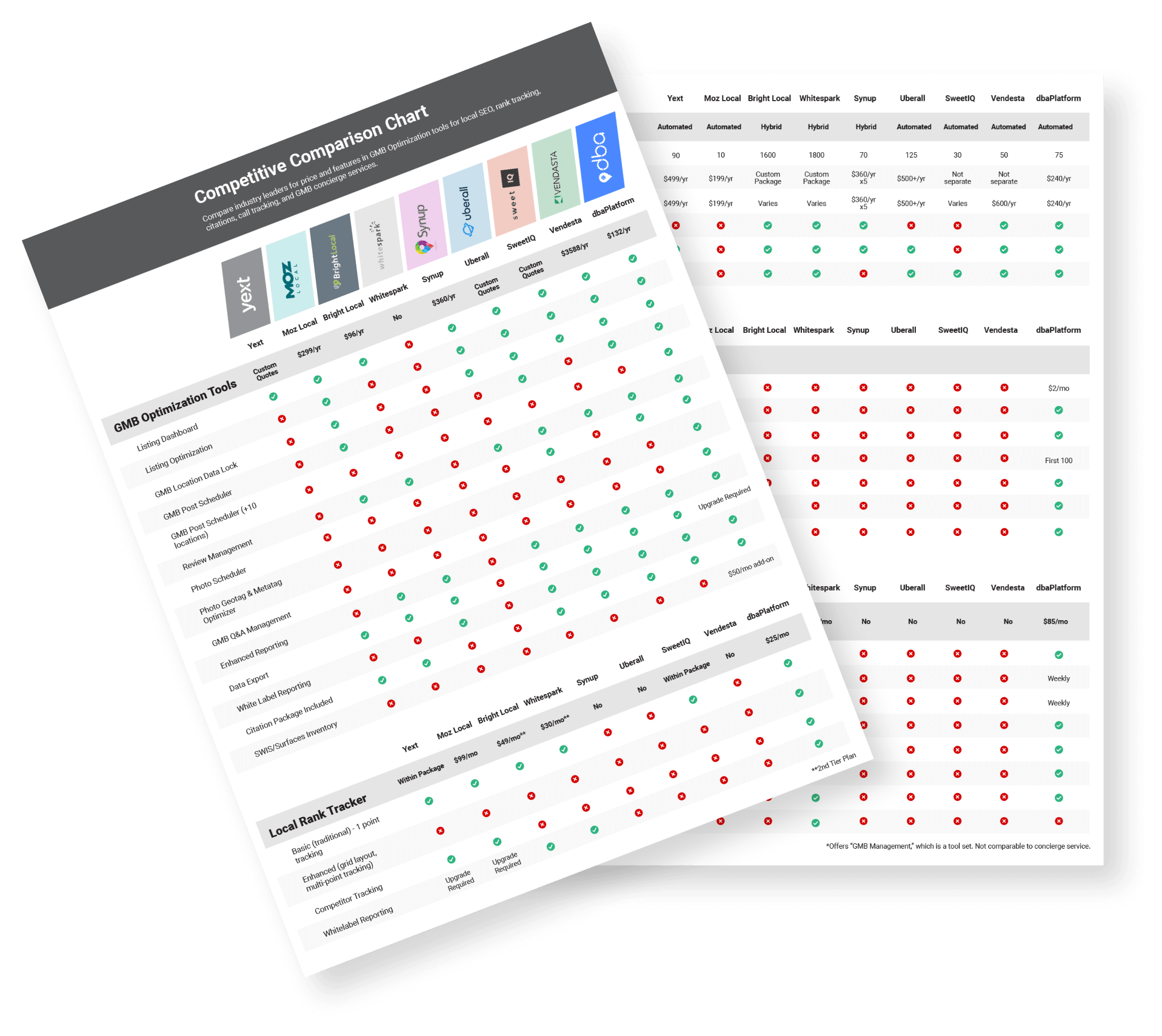 Comparison_Chart Comparison_Chart